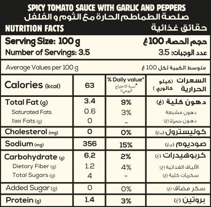 Tomato Sauce with Garlic and Peppers Nutritional Facts